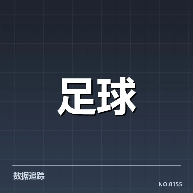 利物浦世俱杯阵容及赛程确认情况